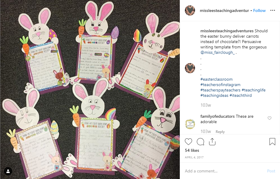 Easter Inspiration for the Classroom