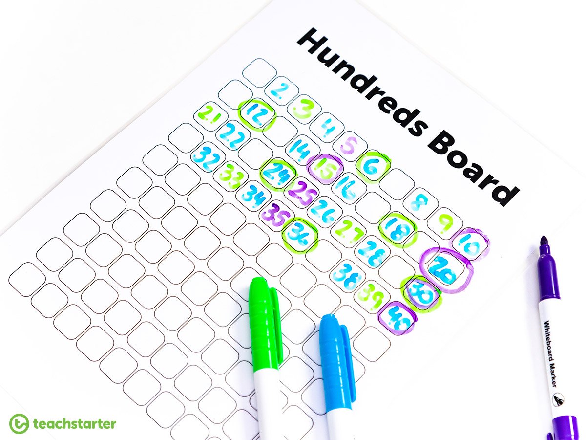 Place Value Activities - Blank Hundreds Board