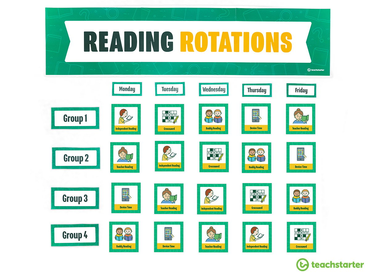 Reading Rotation Display for the Classroom