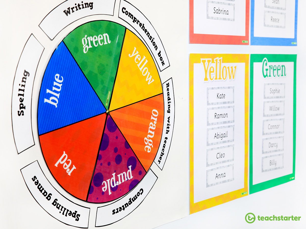 Group Activity Wheel Display for the Classroom