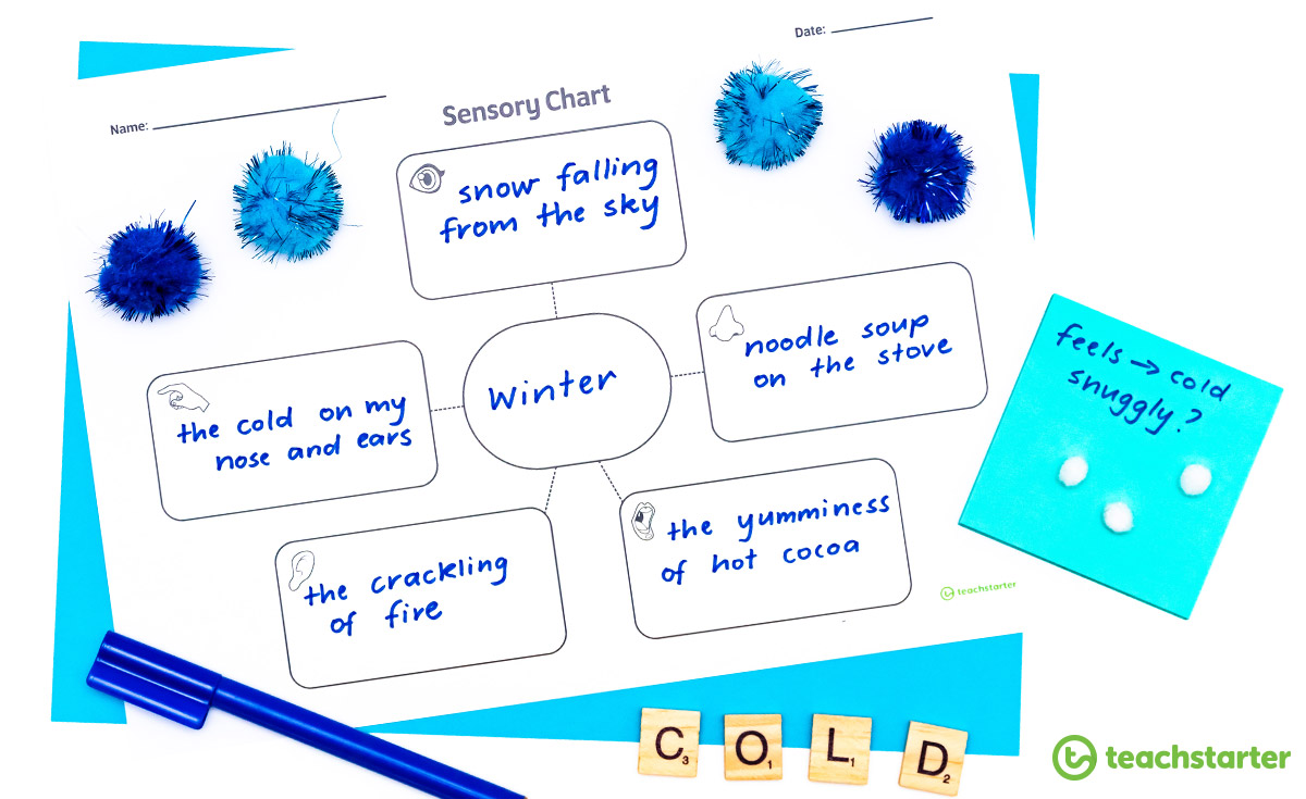 Sensory Chart Graphic Organizer