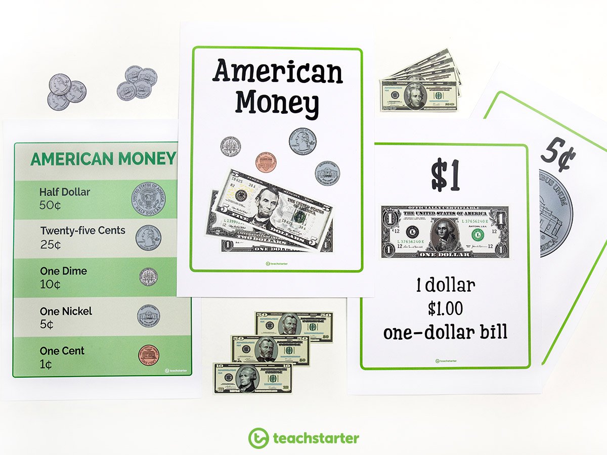 Teaching Money and Financial Mathematics - Create a classroom display