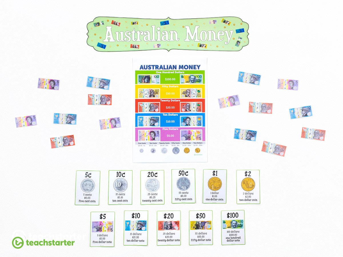 Teaching Money and financial mathematics - Put up a money wall display