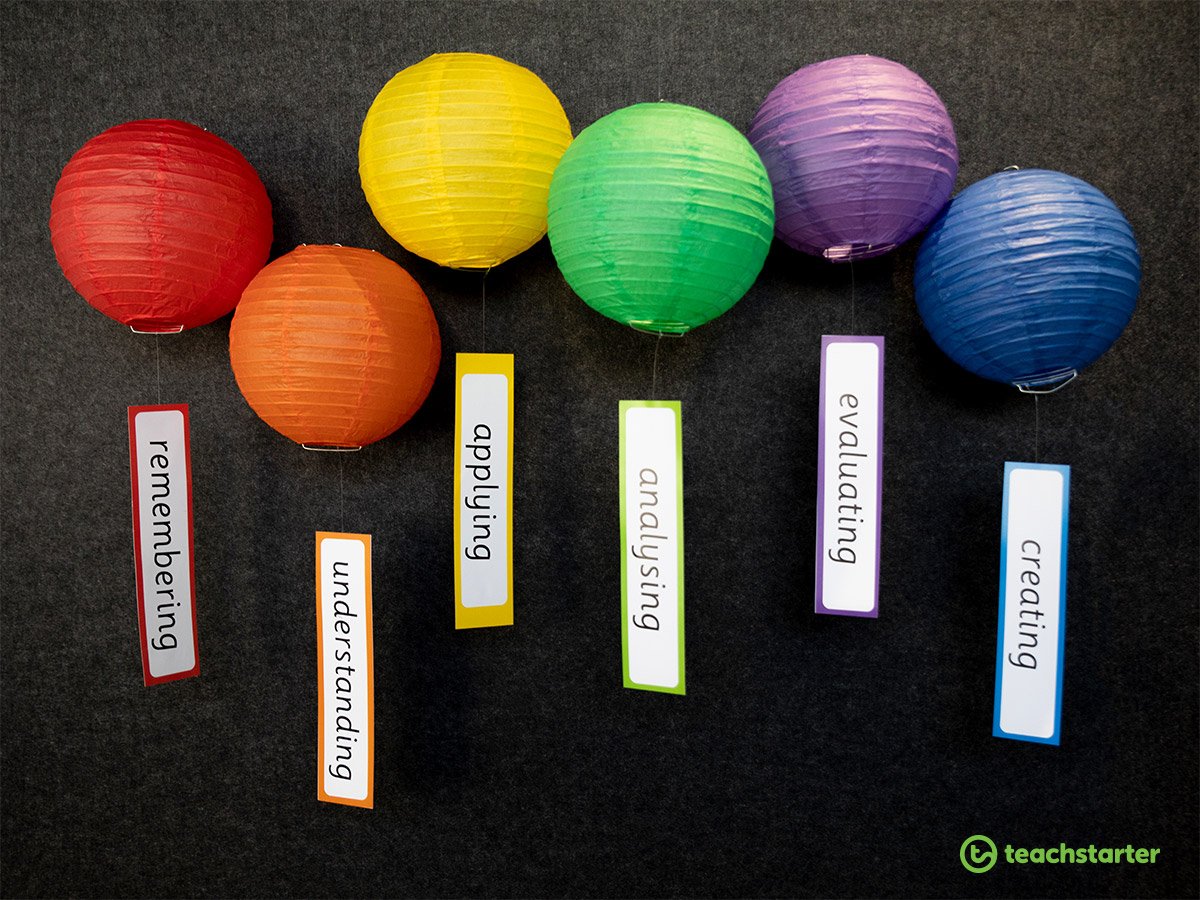 Create a bright and bold higher-order thinking classroom display.