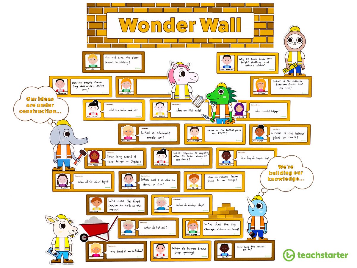 Use a wonder wall to encourage curiosity in your students.