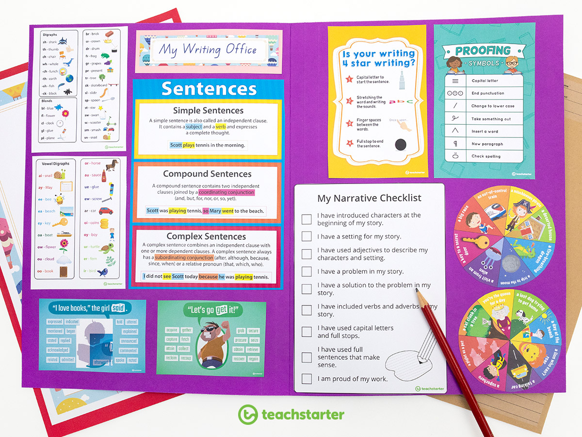 Read how a mini writing office can help you develop your students writing skills