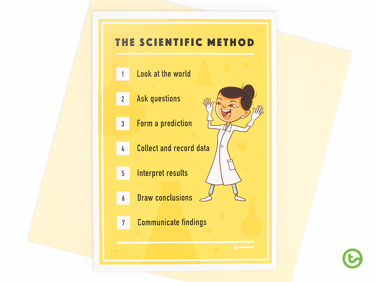 Science for kids - teaching Scientific Method