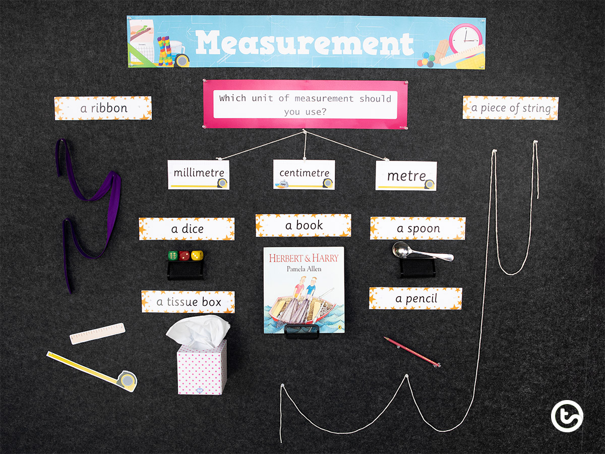 Interactive Classroom Display - Measurement Madness