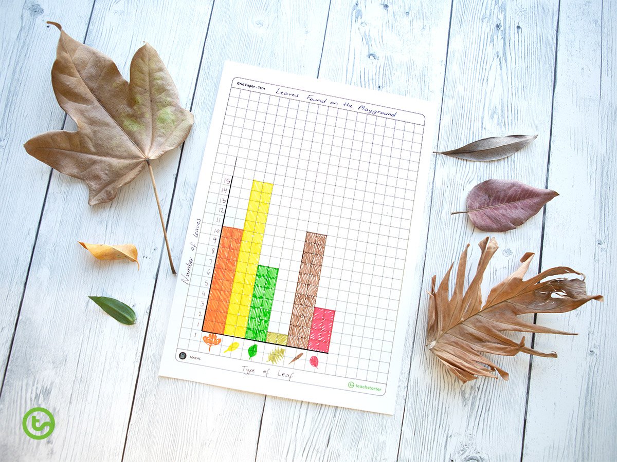 Using Natural Resources in the Classroom - Graph your finds