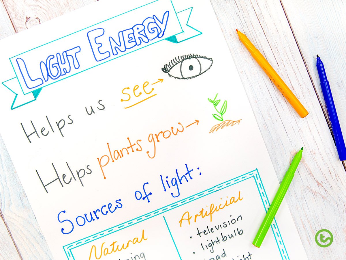 Anchor Chart on Light Energy