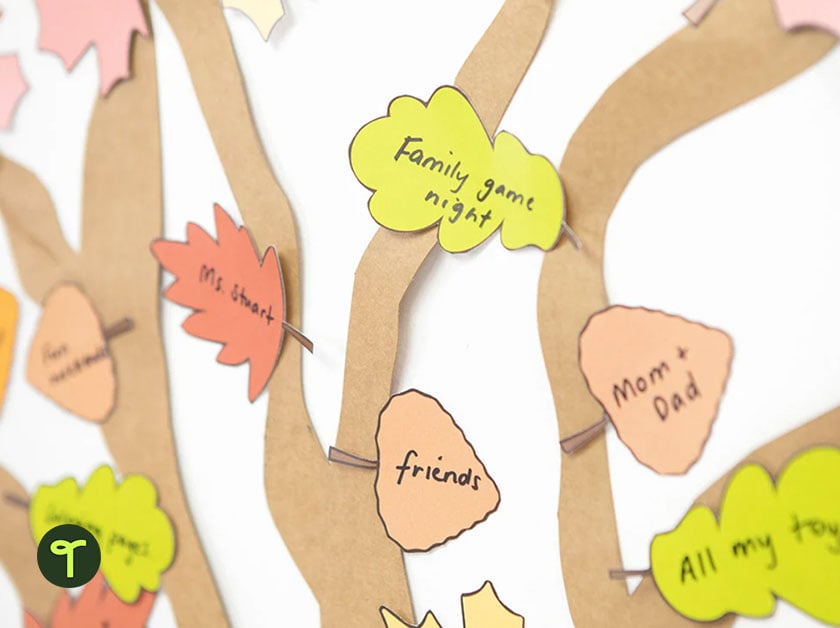 Thanksgiving thankful tree bulletin board activity