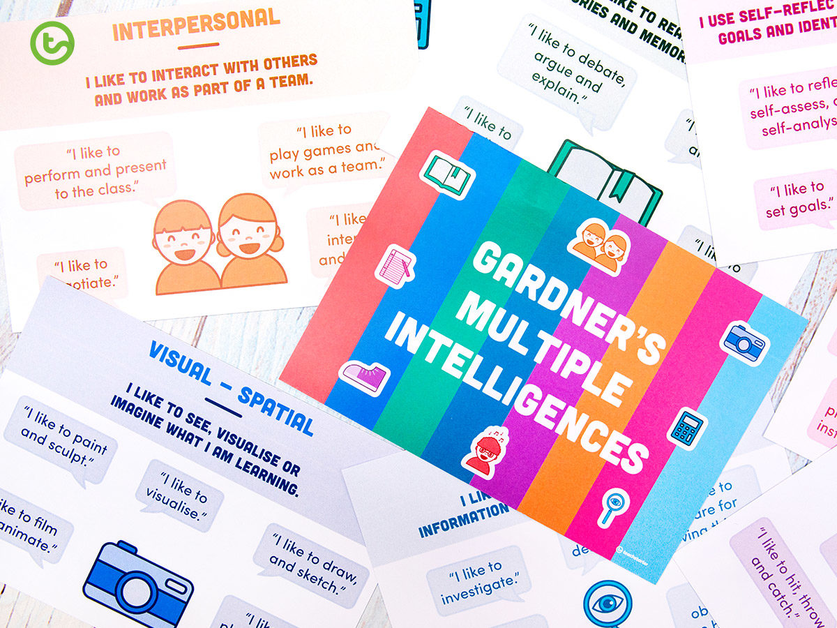 Gardner's Multiple Intelligences Poster