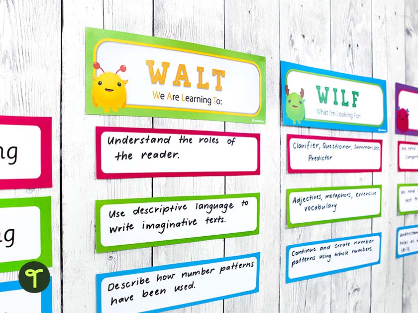 WAGOLL (What A Good One Looks Like) Wall Header  Esl writing activities,  Visible learning, School displays