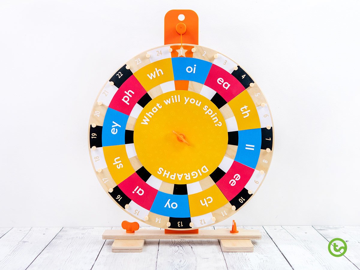 IKEA Spinning Wheel Fun in Classroom (Printable Templates) | Starter