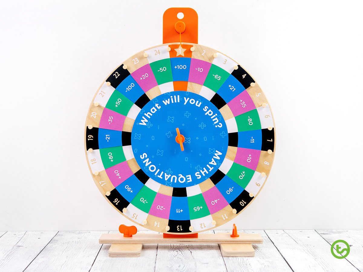 IKEA Spinning Wheel Fun in the Classroom (Printable Templates) Teach