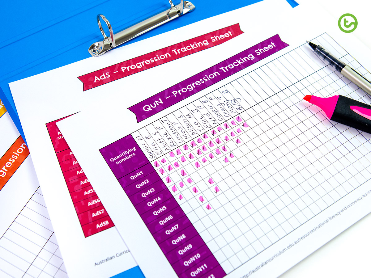 Guided maths Folder templates