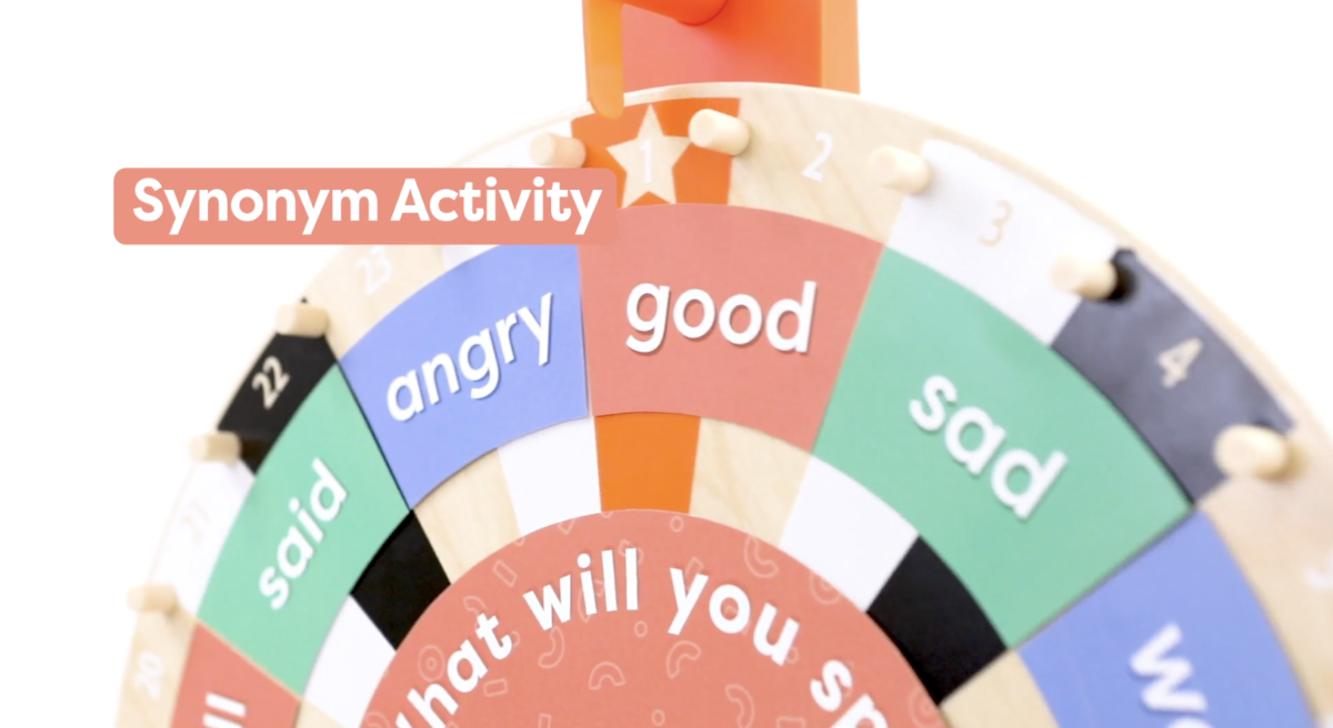 30 Unique Activities on Synonyms To Try in the Classroom