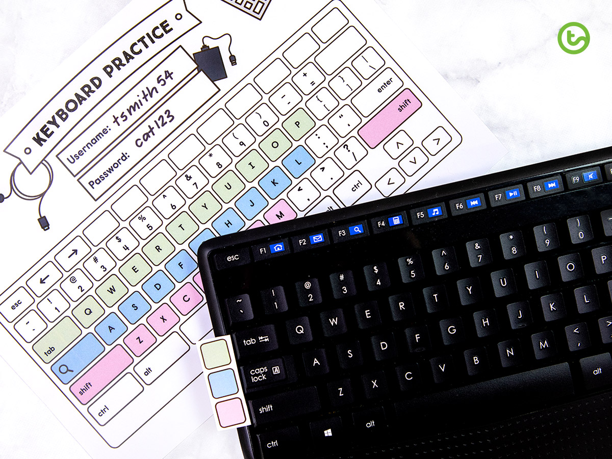 Colour-coded Computer Keyboard Template