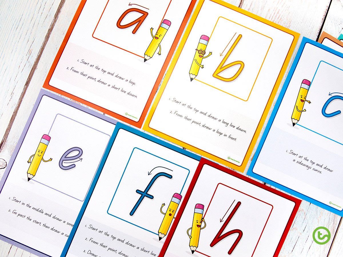 Letter Formation Posters