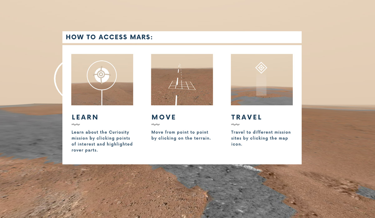 Access to Mars