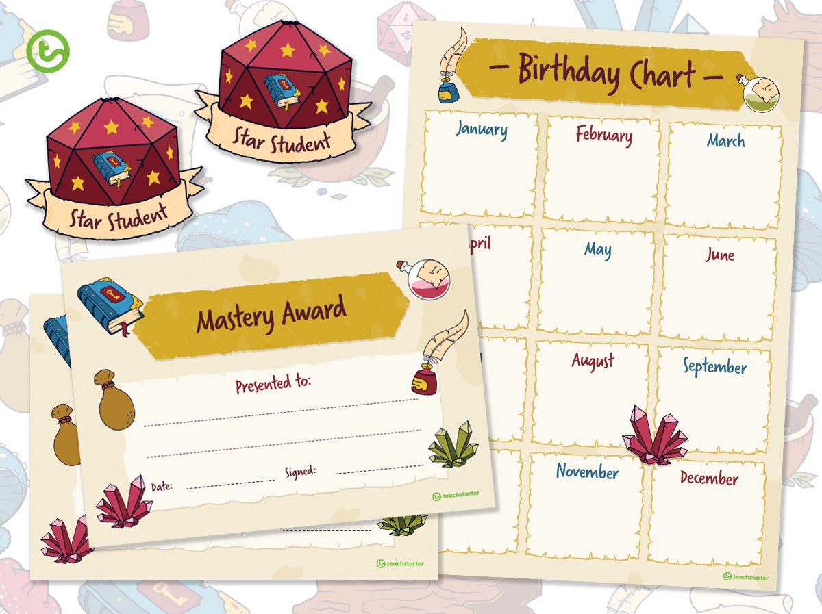 Student Awards and Birthday charts