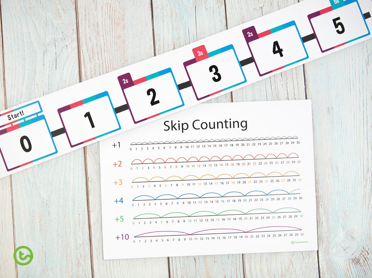 Number Line activities - Skip Counting