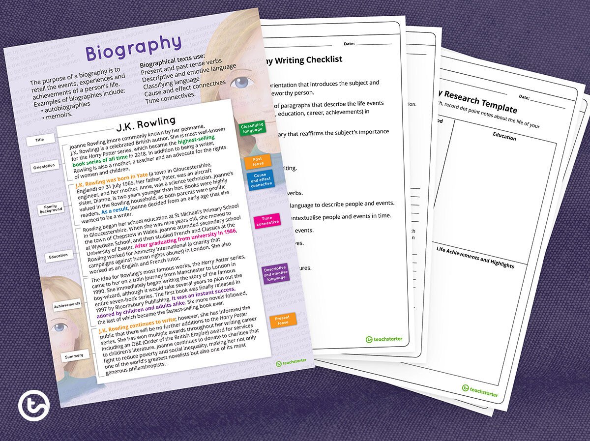 features of a biography lesson