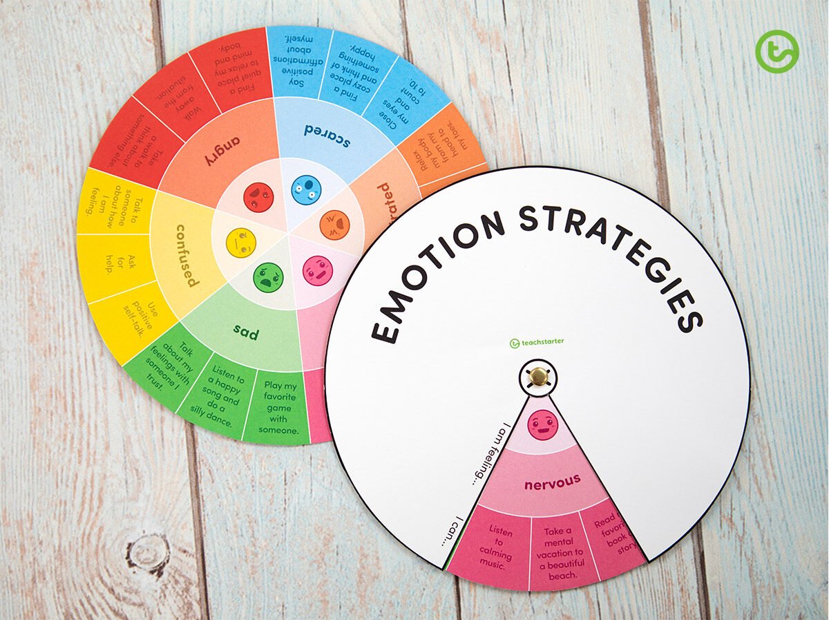 Emotion strategies wheel for kids