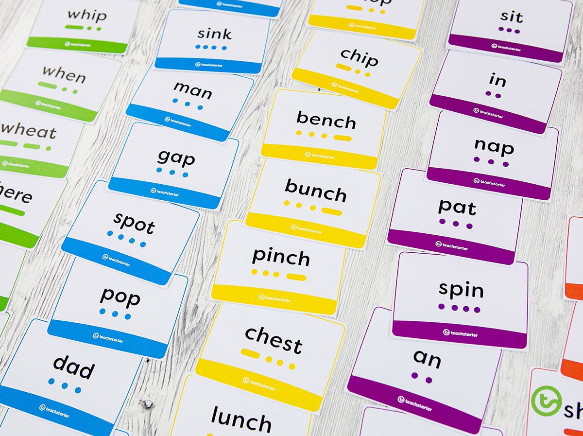 Decodable Sound Button Flashcards