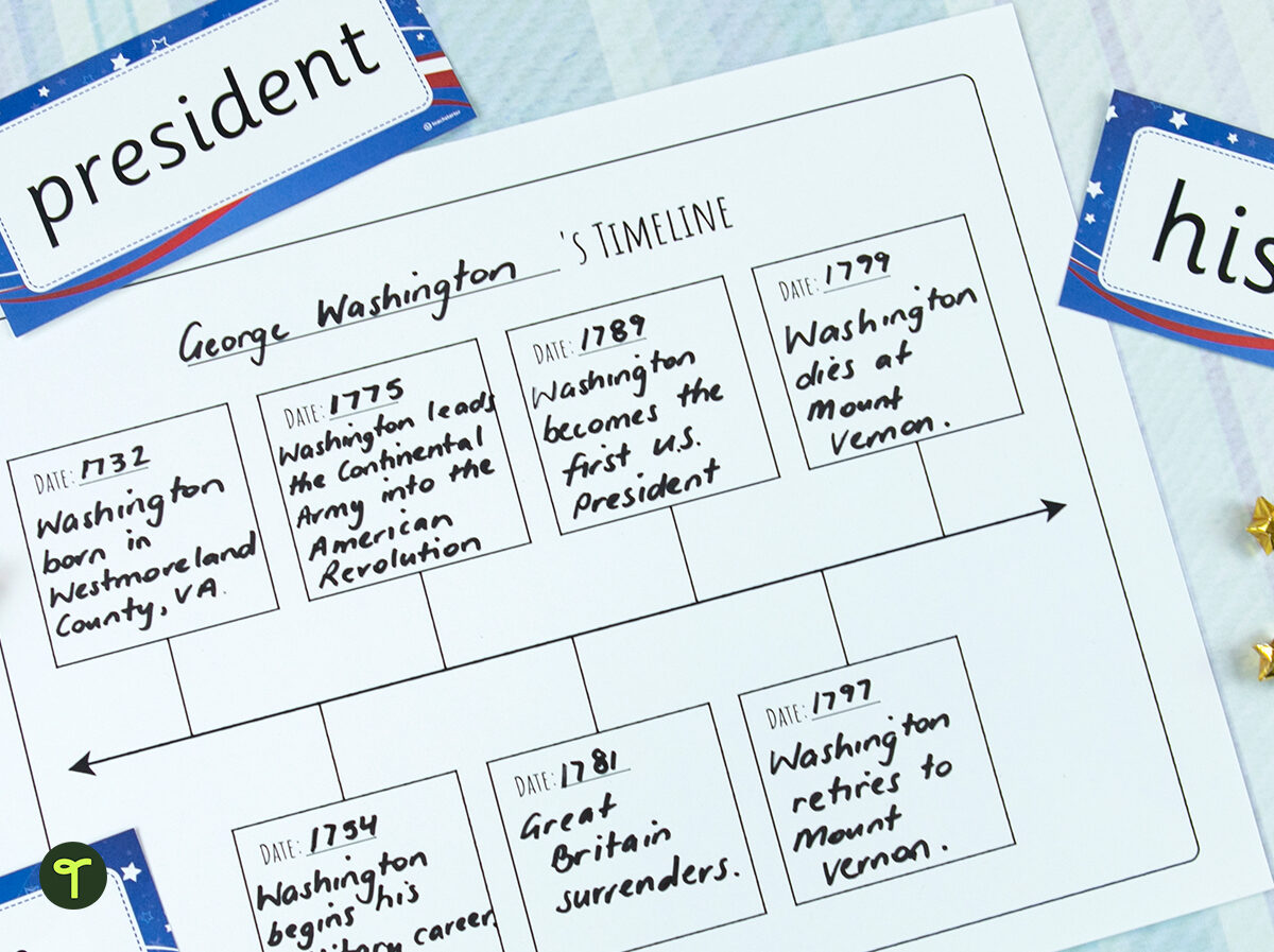 George Washington timeline activity for kids