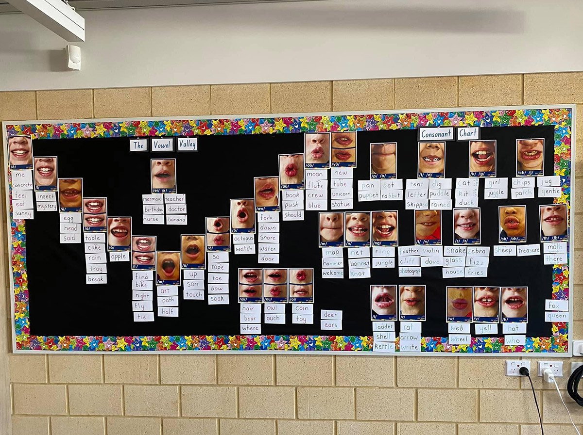 Sound wall set up in a classroom