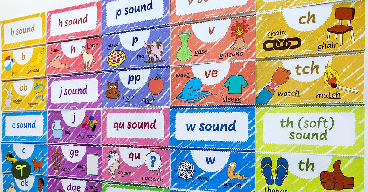 sound wall in classroom — teachstarter