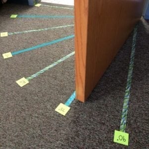 A door angles measuring activity is seen in a classroom