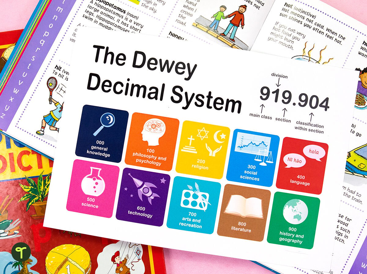 dewey decimal system activity for kids