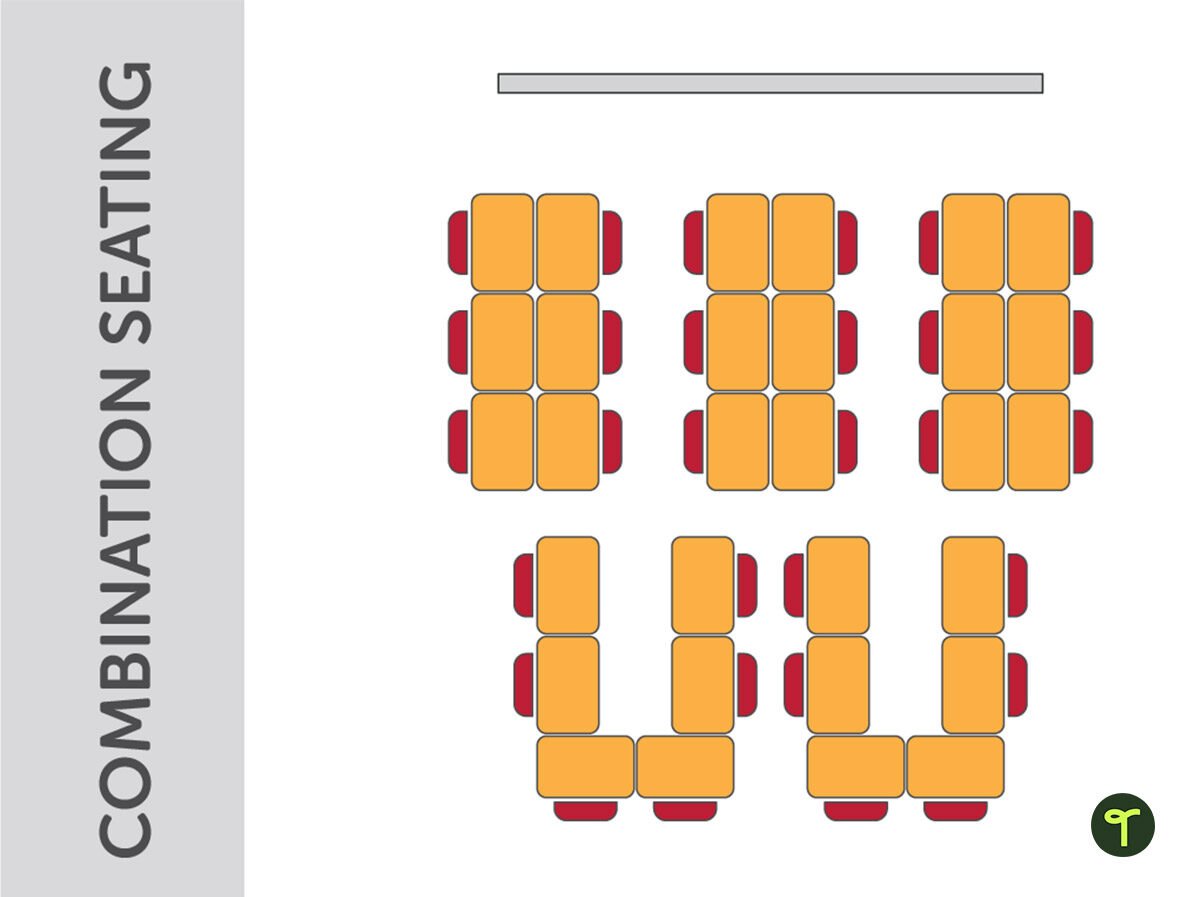 classroom seating arrangment combination seating