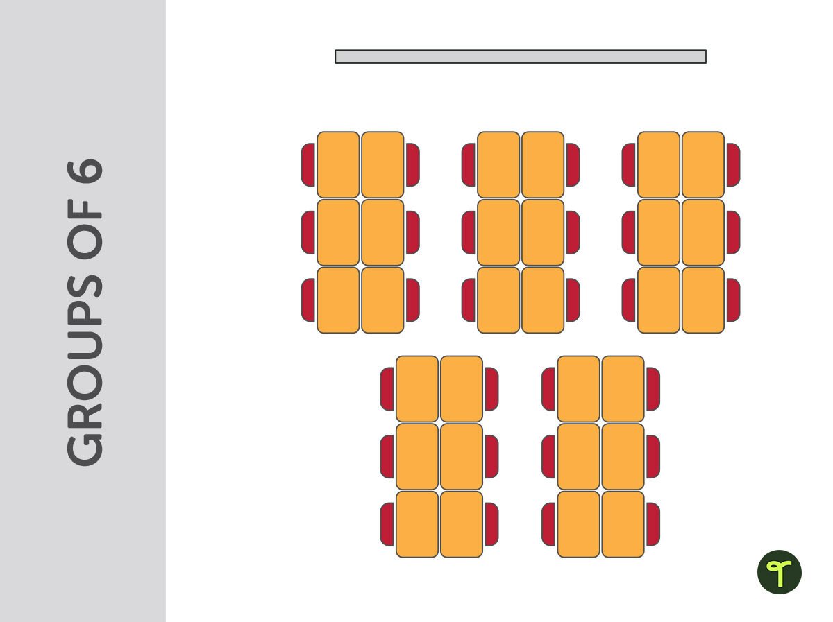 groups of 6 classroom seating idea
