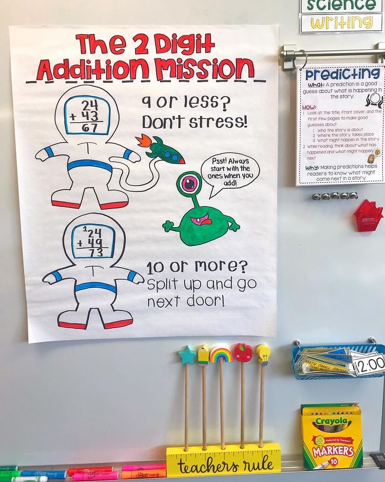 2 digit addition mission math anchor chart