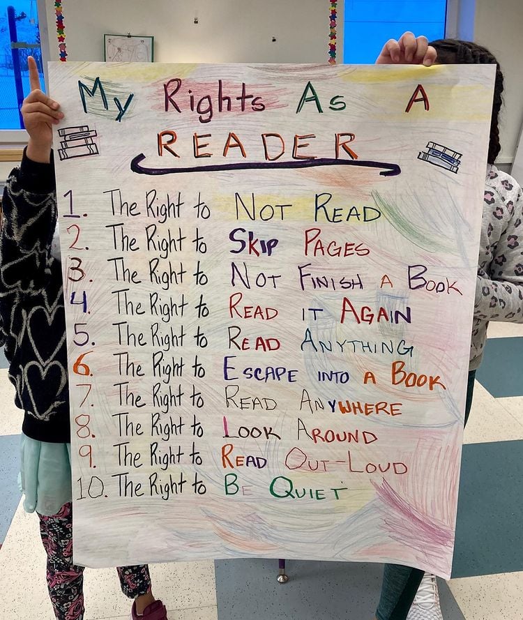 My rights as a reader anchor chart