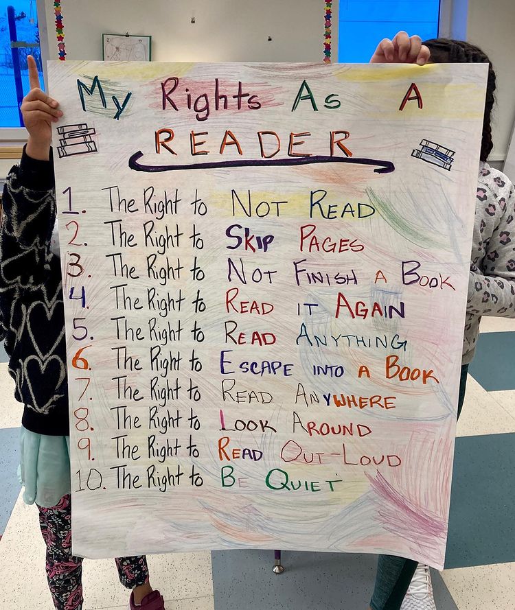 A Beginner's Guide to Anchor Charts