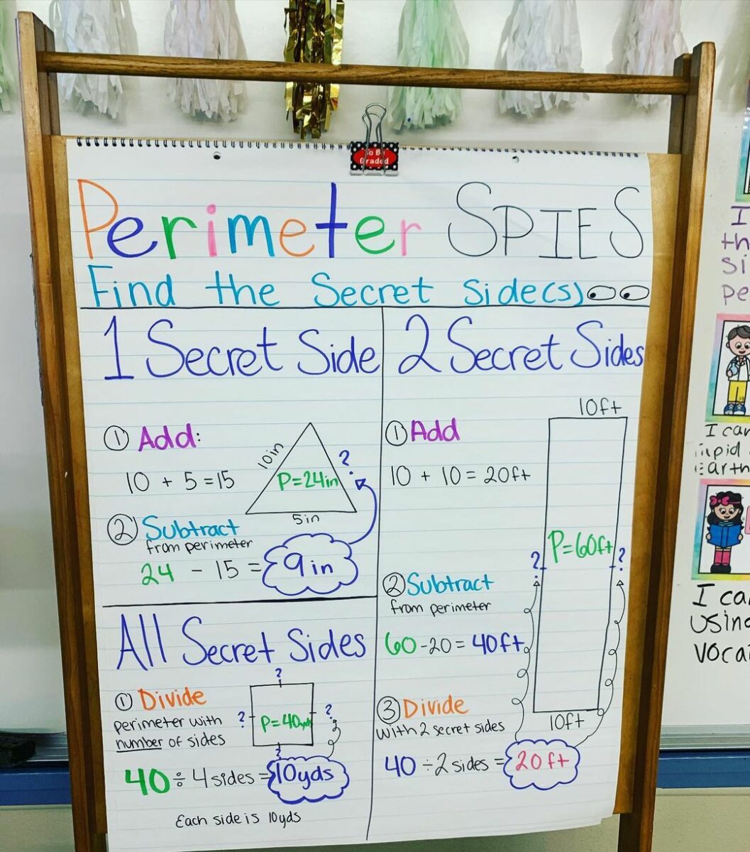 math anchor chart about perimeter spies