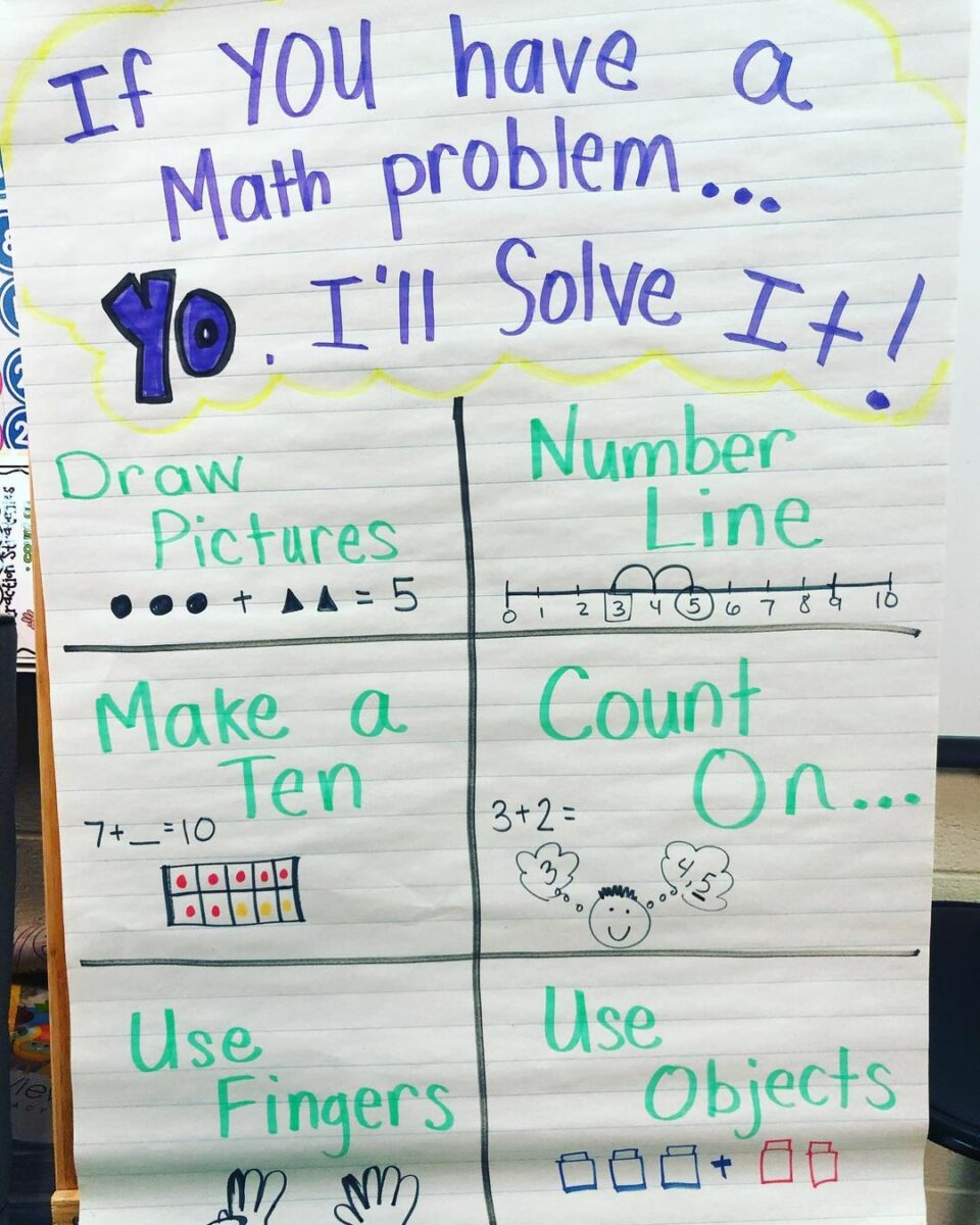 addition problem solving math anchor chart