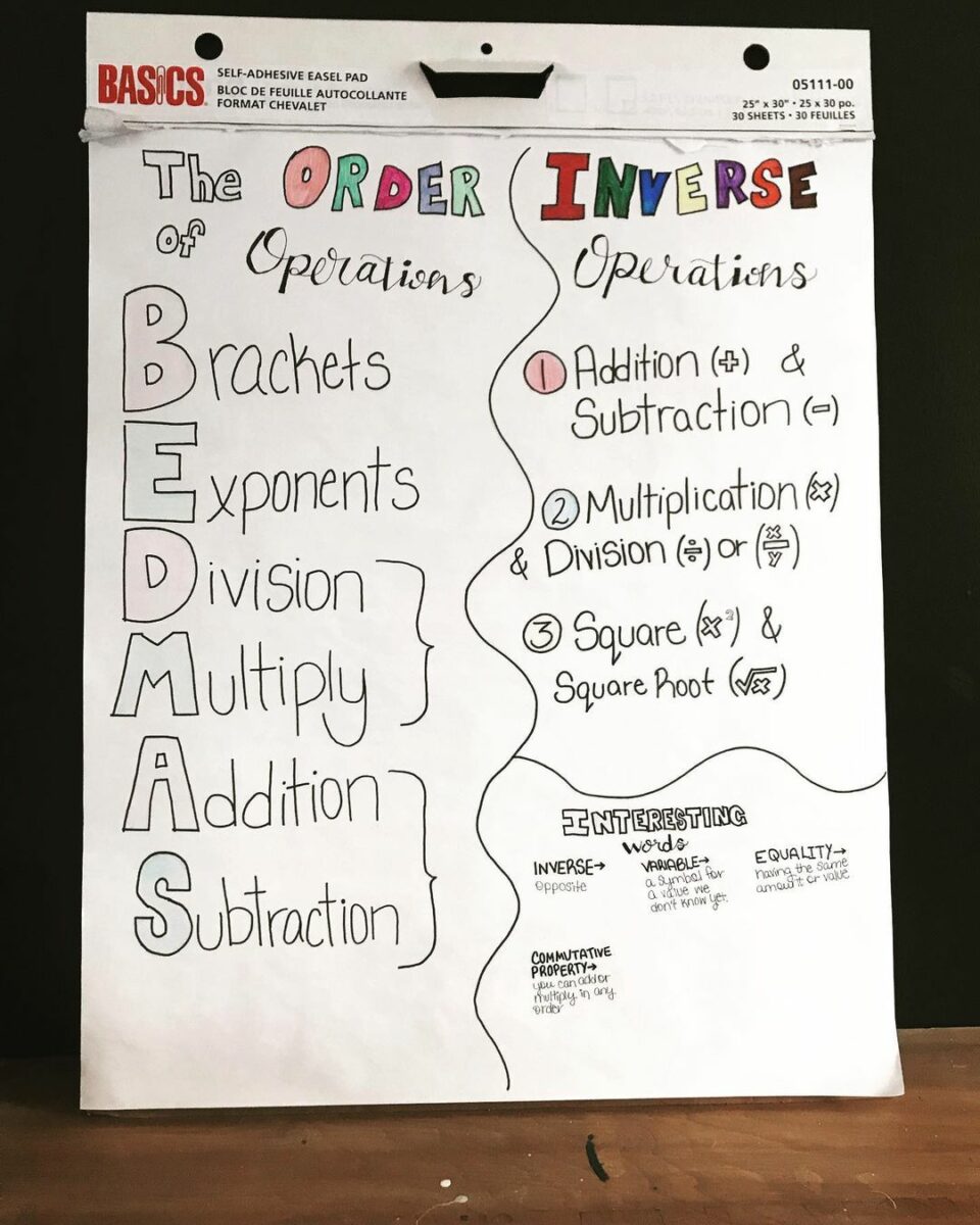 order of operations math anchor chart