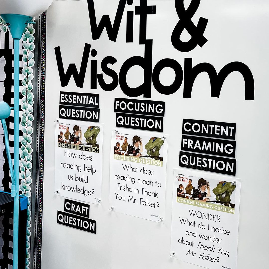 wit and wisdom focus wall