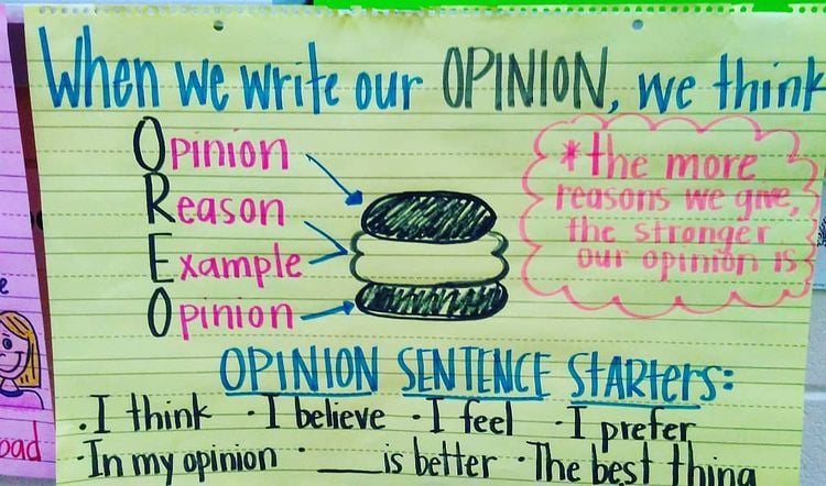 OREO writing anchor chart