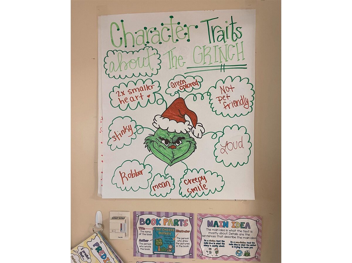 character traits anchor chart based on the grinch