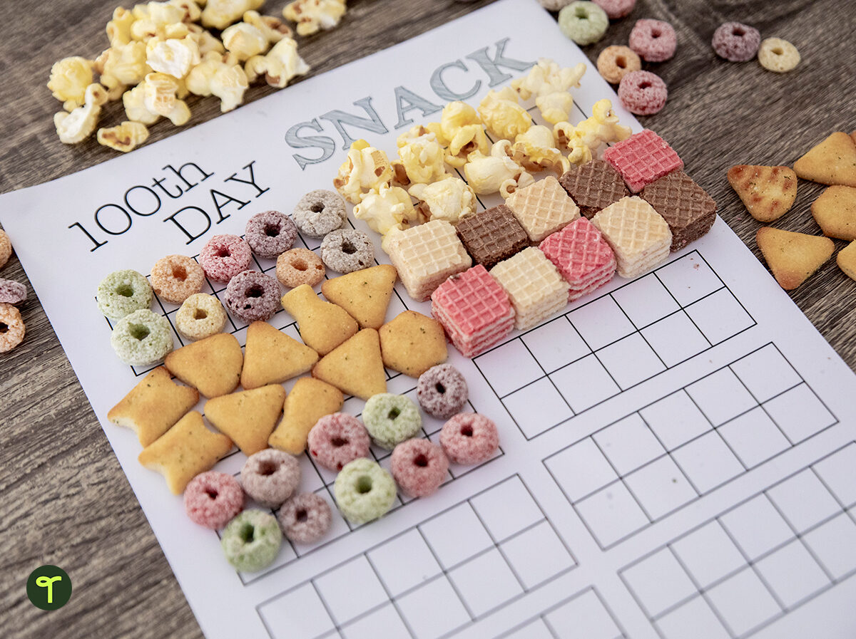 100th Day of school snack activity for kids