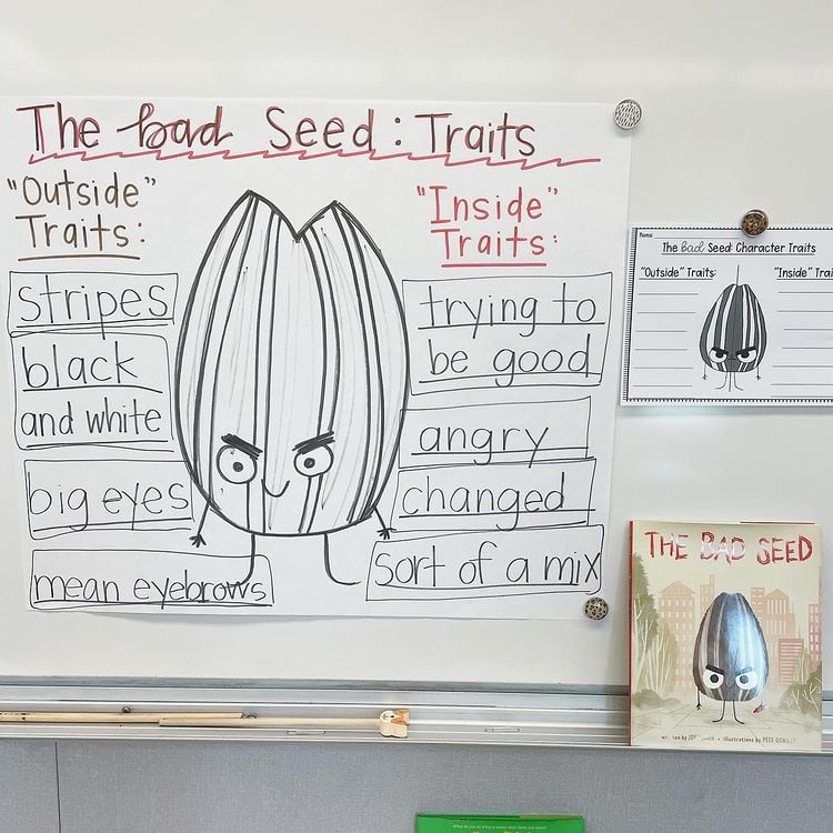 The Bad Seed character traits anchor chart