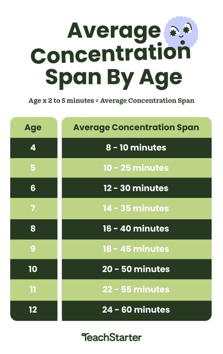 10 Kids Memory Games To Help Improve Memory, Concentration & Thinking Skills