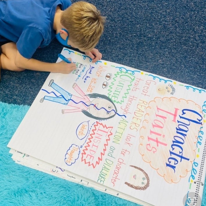 7 Character Traits Anchor Chart Ideas That Knock it Out of the