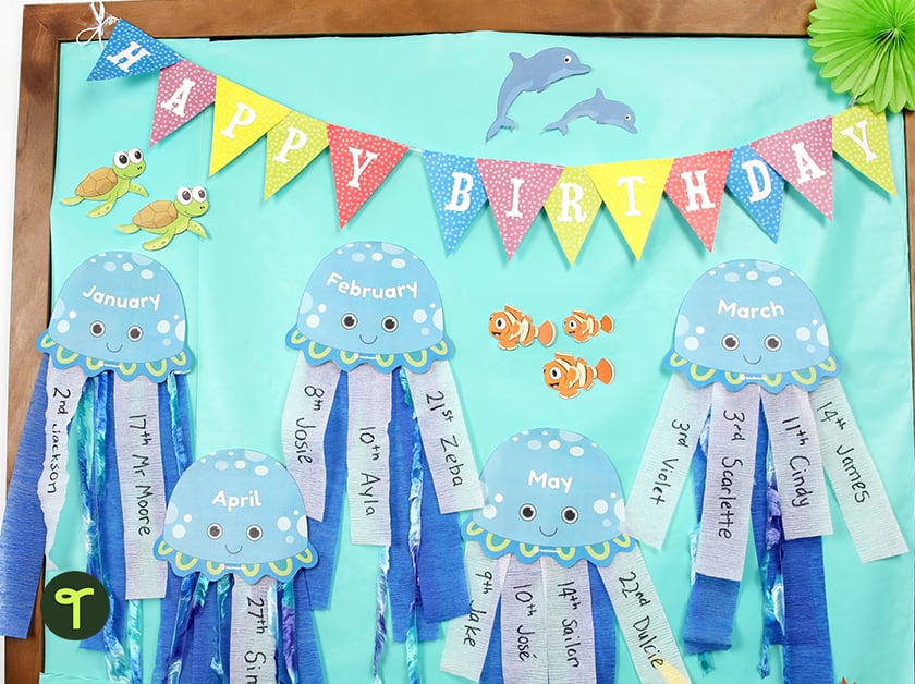 under the sea printable birthday display idea for classroom